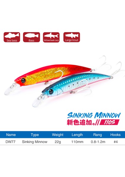 DW77-B Stili Tsurınoya Uzun Döküm Batan Minnow Tuzlu Su Balıkçılık Cazibesi Dwg Büyük Alabalık Pike Nehir Gölü Sert Yemler Jerkbait (Yurt Dışından)