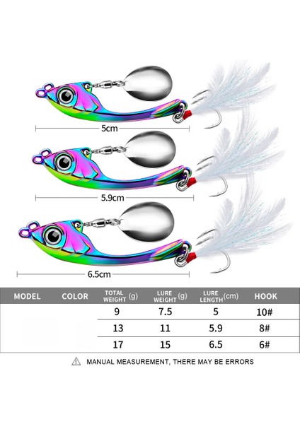 B Tarzı 17G Spinner Yem 9g 13G 17G Metal Vib Balıkçılık Cazibesi Trolling Döner Kaşık Wobbler Bas Pike Için Payet Pesca Batan Sert Yem (Yurt Dışından)