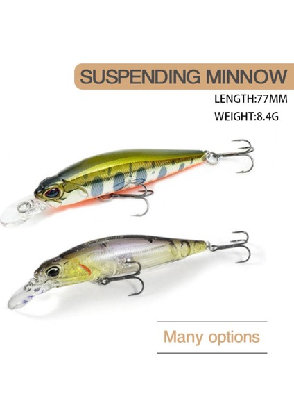 C Tarzı 7.7 cm 8.4g Balıkçılık Cazibesi Minnow Wobbler Cazibesi Rozante Uzun Döküm Askıya Alma Jerkbait Swimbait Yapay Sert Yem Bas Yem (Yurt Dışından)