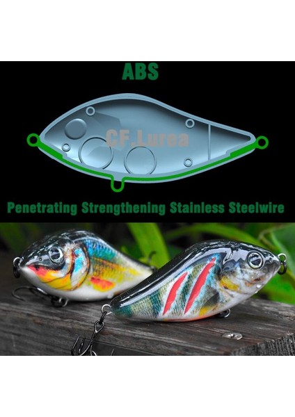 K Tarzı 60MM-15G Fangbait Balıkçılık Pike Yemleri Kaydırıcı Pislik Yalpalama Çıngırak 6 cm Yavaş Batan Yüksek Sesli Jerkbaits Tam Aralıklı Pike Misk Yemi (Yurt Dışından) fırsatları