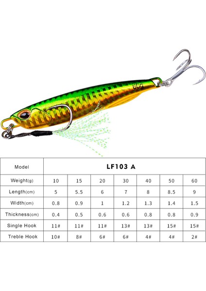 Bir Stil 20G Sıcak Metal Jig Balıkçılık Cazibesi Ağırlıkları Trolling Sert Yem Bas Balıkçılık Yem Alabalık Mücadele Jig Cazibesi Jigs Tuzlu Su Lures (Yurt Dışından)