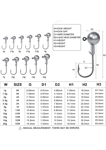 2g-5 Adet Tarzı 1g 2g 3.5g 5g 7g 10G 12G 20G Krank Jig Kafa Kanca Balıkçılık Kanca Kafa Jig Cazibesi Sert Yem Yumuşak Solucan Olta Jig Kanca Balıkçılık Için (Yurt Dışından) indirimleri