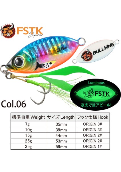 Renkli6 Tarzı 15G Metal Jig Balıkçılık Cazibesi Yavaş Pitch Jig Yaprak 15G 25G 35G Kıyı Döküm Jig Kaşık Bas Balıkçılık Yem Alabalık Tuzlu Su Jig Lures (Yurt Dışından)