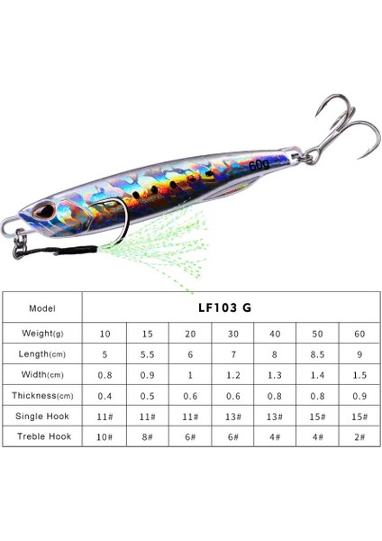 G Tarzı 40G Sıcak Metal Jig Balıkçılık Cazibesi Ağırlıkları Trolling Sert Yem Bas Balıkçılık Yem Alabalık Mücadele Jig Cazibesi Jigs Tuzlu Su Lures (Yurt Dışından)