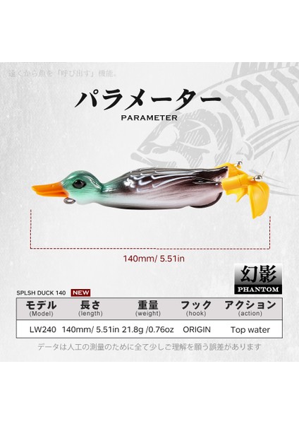 No.1 Stili 140MM Hunthouse Sıçrayan Ördek Pike Cazibesi Sıçrama Ayak Yüzen Bas G Tatlı Su Yumuşak Lures Balıkçılık Için Silikon Yem LW240 (Yurt Dışından)