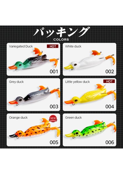 No.1 Stili 140MM Hunthouse Sıçrayan Ördek Pike Cazibesi Sıçrama Ayak Yüzen Bas G Tatlı Su Yumuşak Lures Balıkçılık Için Silikon Yem LW240 (Yurt Dışından)