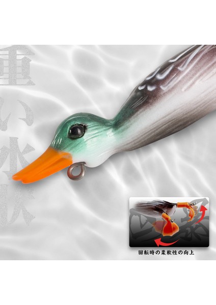 No.1 Stili 140MM Hunthouse Sıçrayan Ördek Pike Cazibesi Sıçrama Ayak Yüzen Bas G Tatlı Su Yumuşak Lures Balıkçılık Için Silikon Yem LW240 (Yurt Dışından)