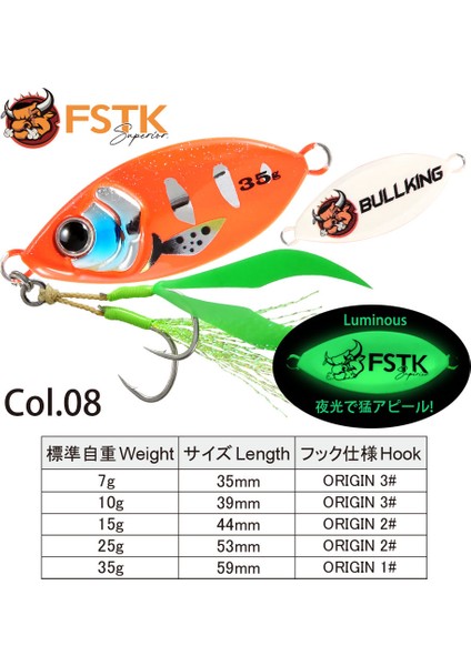Renk8 Tarzı 10G Metal Jig Balıkçılık Cazibesi Yavaş Pitch Jig Yaprak 15G 25G 35G Kıyı Döküm Jig Kaşık Bas Balıkçılık Yem Alabalık Tuzlu Su Jig Lures (Yurt Dışından)