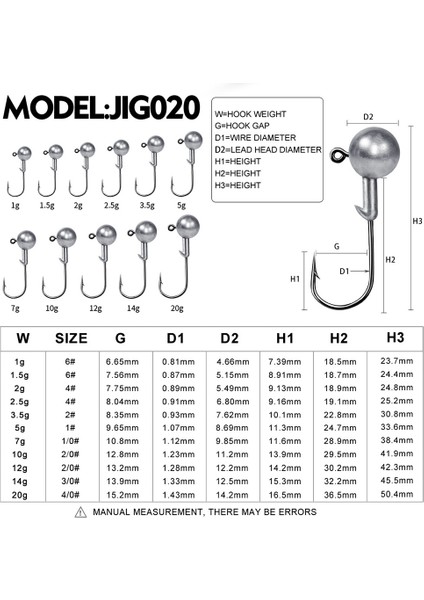 1.5-5 Adet Tarzı Rütbe Jig Kafa Kanca 1g 2g 3.5g 5g 7g 10G 12G Balıkçılık Kanca Kafa Jig Cazibesi Sert Yem Yumuşak Solucan Olta Jig Kanca Balıkçılık Için (Yurt Dışından) indirimleri