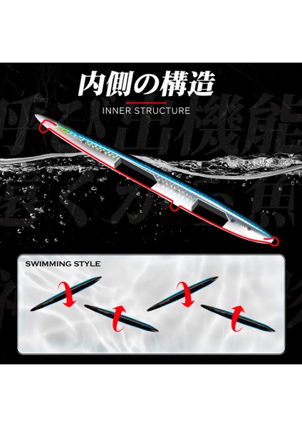 No.8 Tarzı 27G-180MM Hunthouse Balıkçılık Cazibesi Kalem Sg Sörf Sert Yem Batan Yüzen Yemler Japonya Yapımı Kalem Sandeel Sörf Yürüteç Iğne Olta Takımı (Yurt Dışından) fırsatları