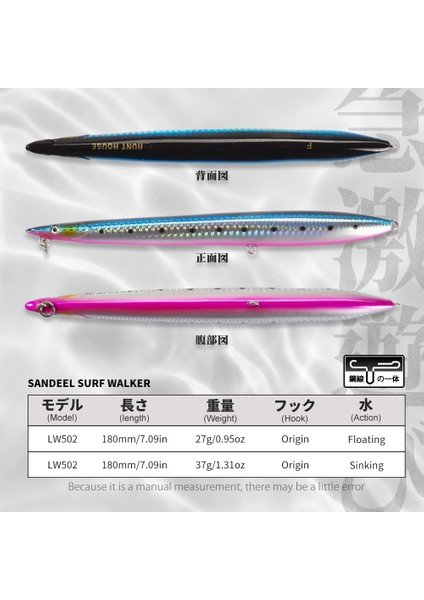 No.8 Tarzı 27G-180MM Hunthouse Balıkçılık Cazibesi Kalem Sg Sörf Sert Yem Batan Yüzen Yemler Japonya Yapımı Kalem Sandeel Sörf Yürüteç Iğne Olta Takımı (Yurt Dışından) indirimleri