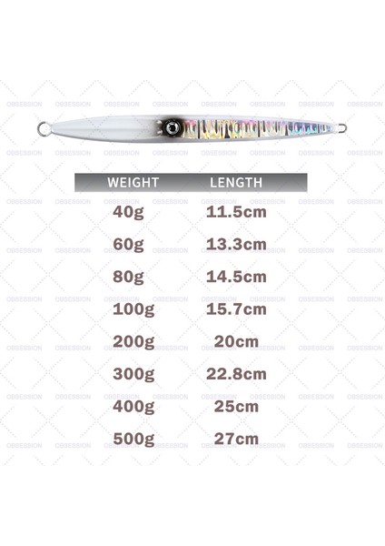 JIG16-GÜMÜŞ Tarzı 40G Obsessıon Metal Batan Jig Tuzlu Su Sazan Pike Peche Jig Er Crankbait Okyanus Balıkçılık Kancalar Çipura Aksesuarları (Yurt Dışından) fırsatları
