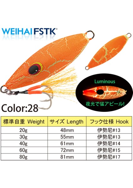 JP210902-RENKLI28 Tarzı 80G Dökme Metal Jig Yavaş Pitch Jig G Shore Döküm Jig Kaşık Tuzlu Su Balıkçılık Cazibesi Yavaş Arı Jig Yapay Yem (Yurt Dışından)