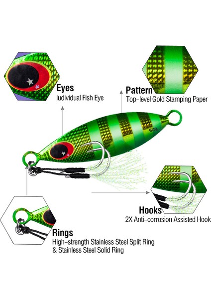 No.10 Stili 20G Metal Yavaş Jig Cazibesi Sert Yapay Biyonik Yem 30G 40G 60G Jig Cazibesi Ton Balığı Bas Jig Deniz Tekne Batan Lures (Yurt Dışından) modelleri