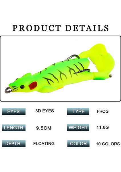 No.2 Tarzı Yumuşak Fare Balıkçılık Cazibesi 9 cm 12G Çift Pervane Wobblers 3D Simülasyon Yüzen Yemler Isca Yapay Bas Olta Takımı Pesca (Yurt Dışından)