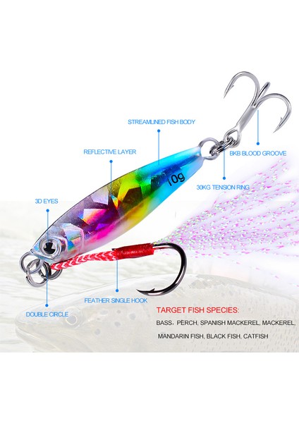 JL-LF048-F Tarzı 30G Balıkçılık Cazibesi Metal Payetler G Crankbait Jig Shads Kaşık Yemler Wobbler Yem Deniz Lures Iscas Artificiais Para Pesca (Yurt Dışından) fırsatları