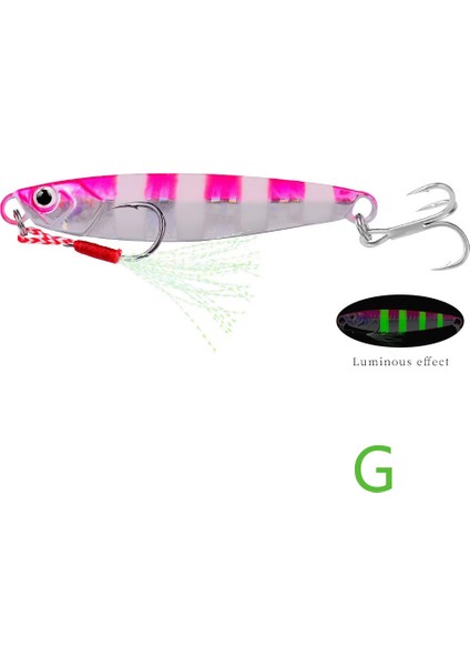 Renklig Tarzı 21G-6.7CM 1 Adet 7g 10G 21G 40G 60G Metal Döküm Yavaş Jig Kaşık Jig Sert Yem Yem Balık Levrek Balıkçılık Cazibesi Wobbler Erbait Mücadele (Yurt Dışından)