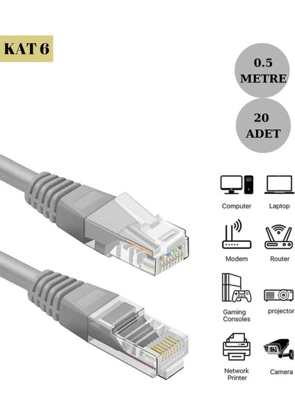 Cat6 Cca Patch Cord Cable - 0.50MT Network Kablosu 20 Adet