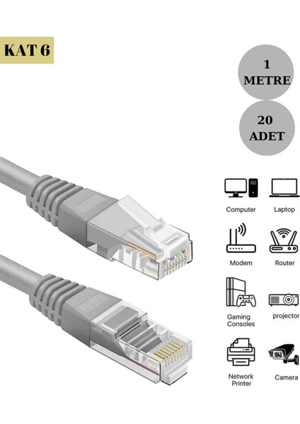 Cat6 Cca Patch Cord Cable - 1mt Network Kablosu 20ADET