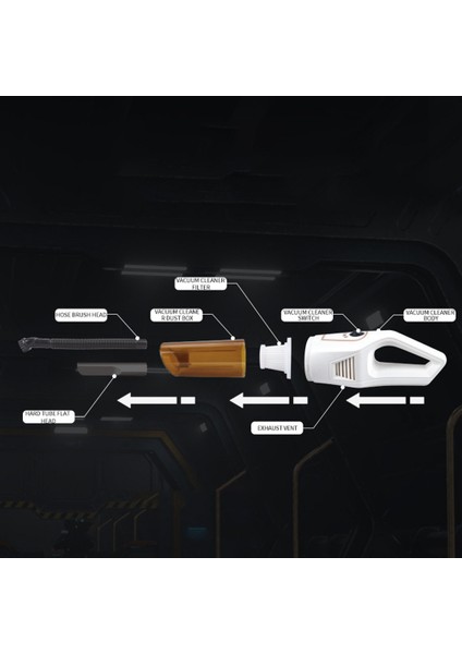 Şarj Edilebilir Kablosuz Araba Vakum Mini Vakum Kereta Araba Ev El Ev Temizleyici USB Akülü Taşınabilir-Beyaz (Yurt Dışından)