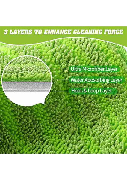 Islak Jet Için 2 Paket Yeniden Kullanılabilir Paspas Pedleri Dolumu - Zemin Temizliği Için Yıkanabilir Mikrofiber Yedek Paspas Pedleri (Yurt Dışından)