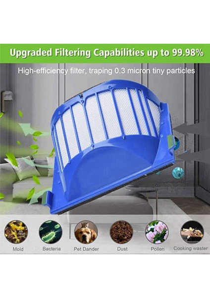 600 500 Serisi 695 690 680 660 651 650 Elektrikli Süpürge Seti Için 2 Takım Yedek Parça Aksesuarı (Yurt Dışından) fırsatları