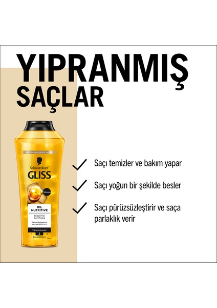 Schwarzkopf Gliss Oil Nutritive Besleyici & Parlaklık Veren Şampuan 400 Ml