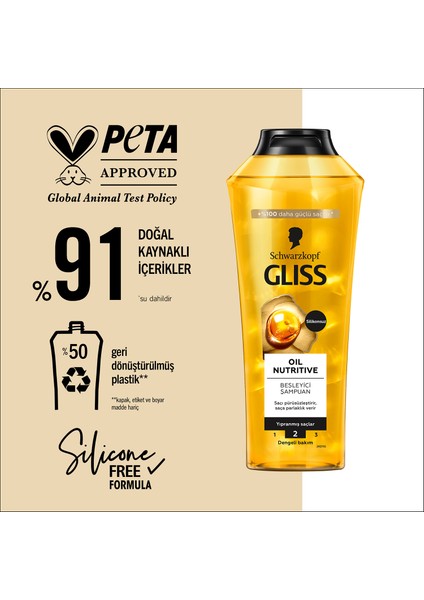 Schwarzkopf Gliss Oil Nutritive Besleyici & Parlaklık Veren Şampuan 400 Ml