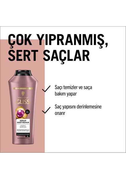 Schwarzkopf Gliss Serum Deep Repair Onarıcı Şampuan 400 Ml