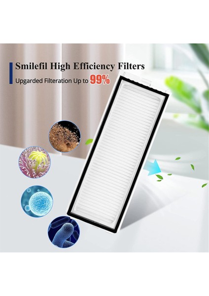 10 Adet Yıkanabilir Filtre Q MAXV/P10 Pro Robotlu Süpürge ile Uyumlu Yedek Parçalar Hepa Filtre (Yurt Dışından) fiyatları