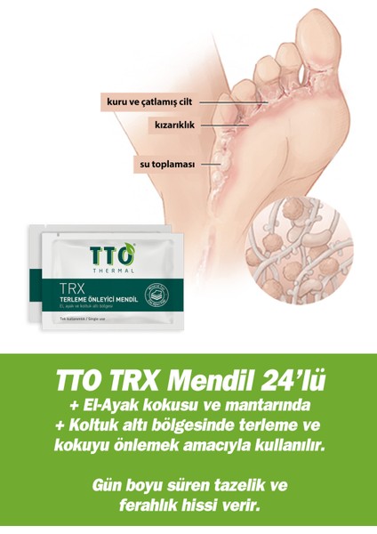 Trx Terleme Önleyici Mendil 24 Adet