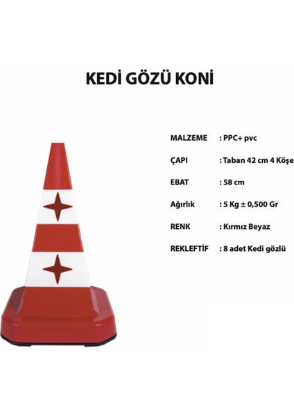 Kedi Gözü Koni