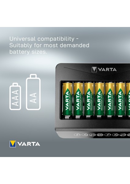 VARTA LCD Multi Şarj Cihazı