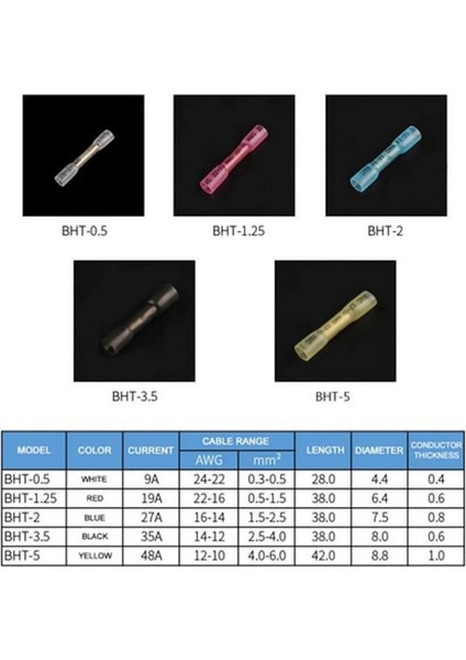 - 10 Adet - Bht-3.5 Isıyla Daralan Makaron 35A 2.5-4.0mm² Su Geçirmez Konnektör - Siyah