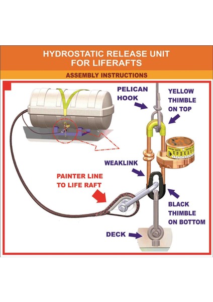 Hidrostatik Kilit fiyatları