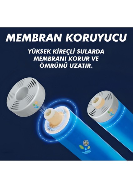 Su Arıtma Cihazları Ihlas, Lg ve Tüm Filtre Membranlarına Uyumlu Silifozlu Membran Koruyucu modelleri