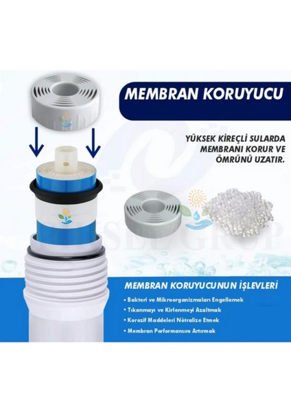 Su Arıtma Cihazları Ihlas, Lg ve Tüm Filtre Membranlarına Uyumlu Silifozlu Membran Koruyucu fırsatları