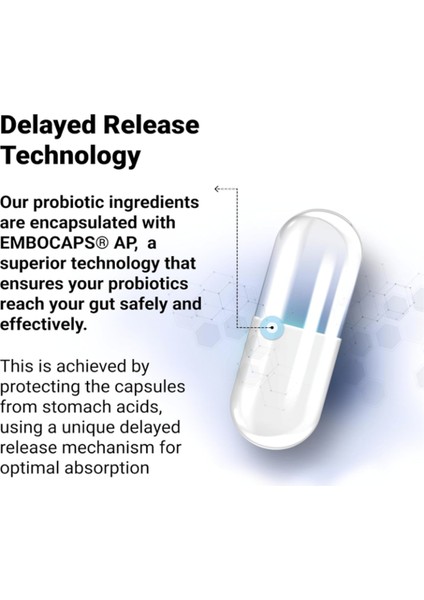 Dr Berg 60 Billion Probiotic - Probiotics For Men & Women - Pre And Probiotics For Digestive Health - 30 Vegetable Capsul fiyatları