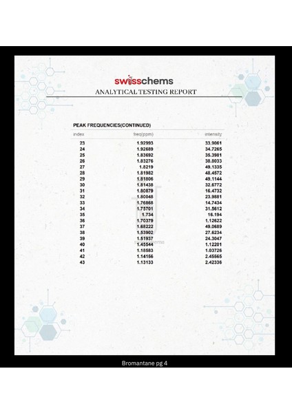 Bromantane 1500mg (25mg/ 60 Capsule) Usa Firma Ürünü fırsatları