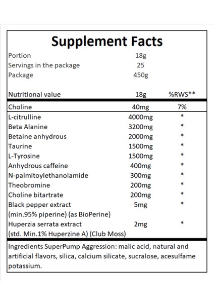 Nutrition Superpump Aggression Pre-Workout: 25 Servings Germany