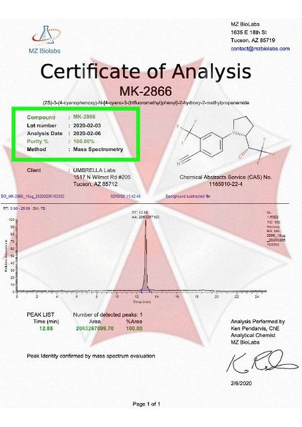 Labs Mk-2866 (Ostarıne) 25mg-30ml  Hologramı Ve Karekod Vardır)  Usa Version