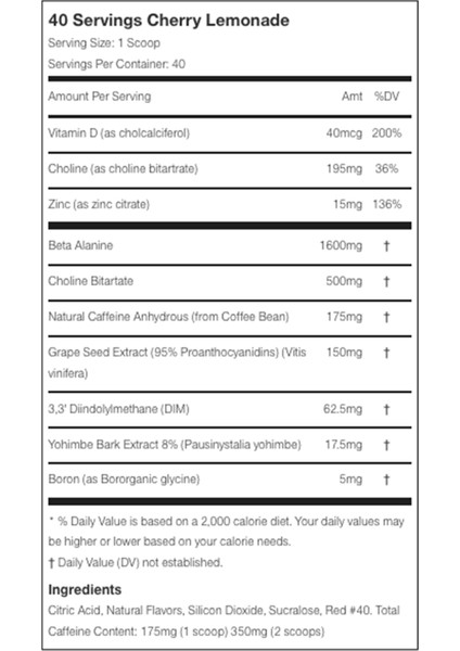 Primeval Labs Apesh*T Alpha 40 Servings Usa
