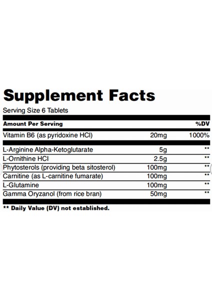 Nutrition Classic Series Gh Max Superior Gh Optimization 180 Tablet Usa