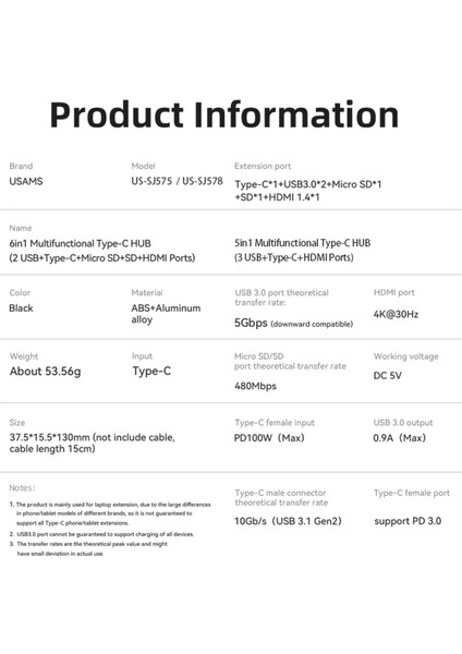 Sipariş Vakti Usams US-SJ578 5 In 1 Çok Fonksiyonlu Type-C Hub 3 Usb+Type-C+4k HDMI Ports