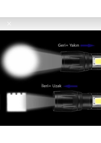 Ultra Güçlü 2500 Lumen 5W Cob LED USB Şarjlı El Feneri Avcılık,kamp Feneri Deprem Çantalık Fener