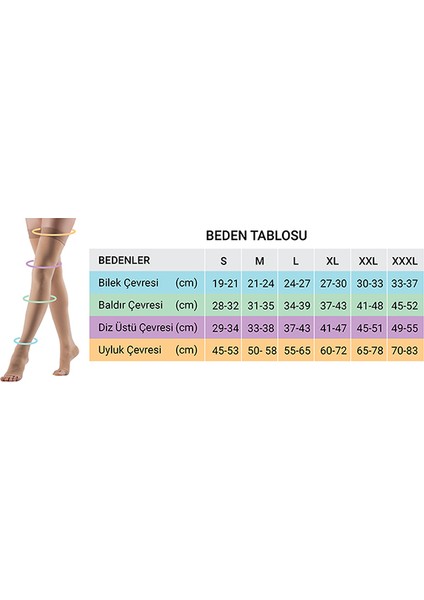 Varease Varis Çorabı Dizüstü Orta Basınç 22/32mmhg Kapalı Burun No:4