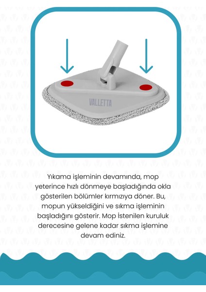 Lamonica 4 Mop Bezli Temiz Ve Kirli Suyu Ayıran Otomatik Temizlik Seti Mop Paspas