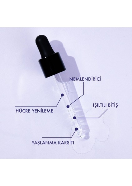 Polente Natural - Pro Retinol Night Serum  Retinol İçeren Yaşlanma Karşıtı Gece Bakım Serumu (30 ml)