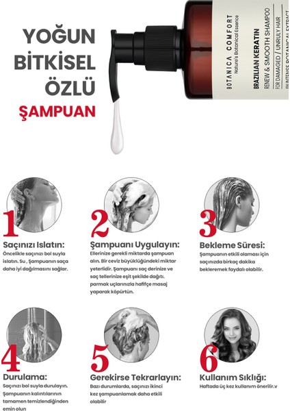 Botanica Comfort Işlem Görmüş Ve Yıpranmış Saçlar Için Onarıcı Keratin Ve Amla Yağı Özlü Şampuan 400 Ml