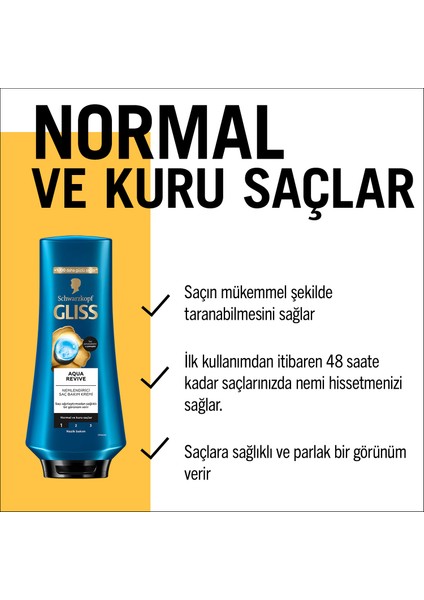 Schwarzkopf Gliss Aqua Revive Nemlendirici Saç Bakım Kremi 360 Ml